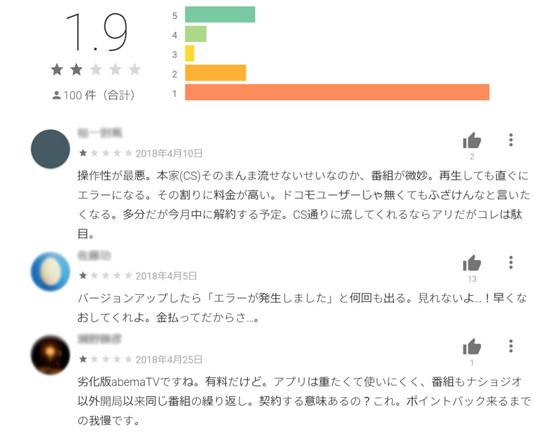 dTVチャンネルアプリのレビュー (2018/4/26)